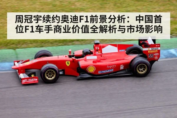 Formula 1 racing car on track